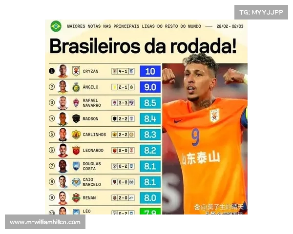 巴西国家足球队最新一期名单解读与分析精彩球员表现一览