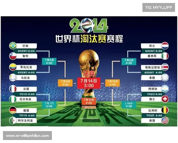 世界杯杯赛积分规则详解及其对于比赛排名的影响解析